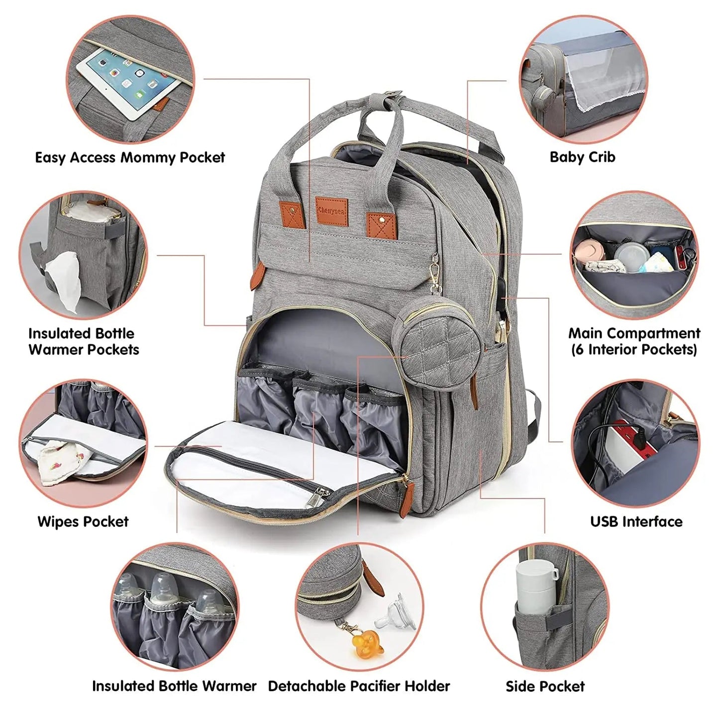 3-in-1 Wickelrucksack mit faltbarem Babybett – Wasserdichter Reiserucksack mit USB-Anschluss und Wickelunterlage - Glanzhaut