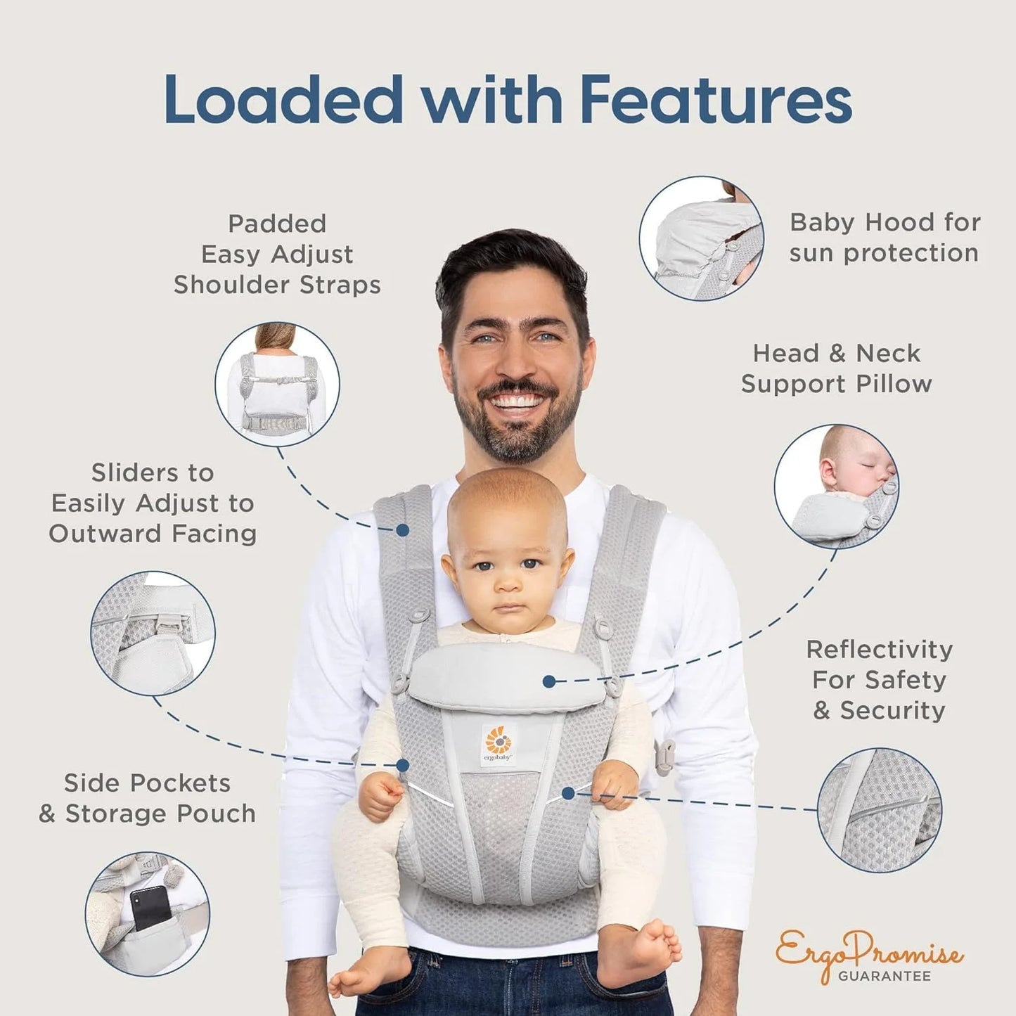 Ergonomische Babytrage mit multifunktionalem Hüftstütze – Für Neugeborene bis Kleinkinder, vielseitig tragbar (vorne und hinten), inklusive Zubehör - Glanzhaut