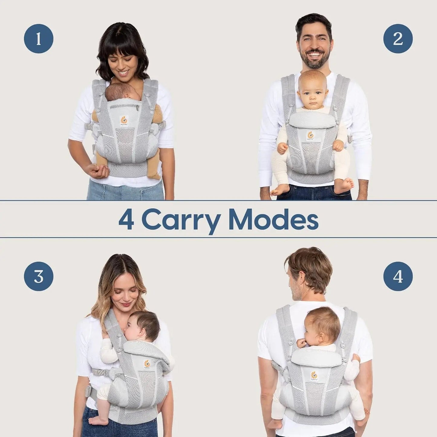 Ergonomische Babytrage mit multifunktionalem Hüftstütze – Für Neugeborene bis Kleinkinder, vielseitig tragbar (vorne und hinten), inklusive Zubehör - Glanzhaut