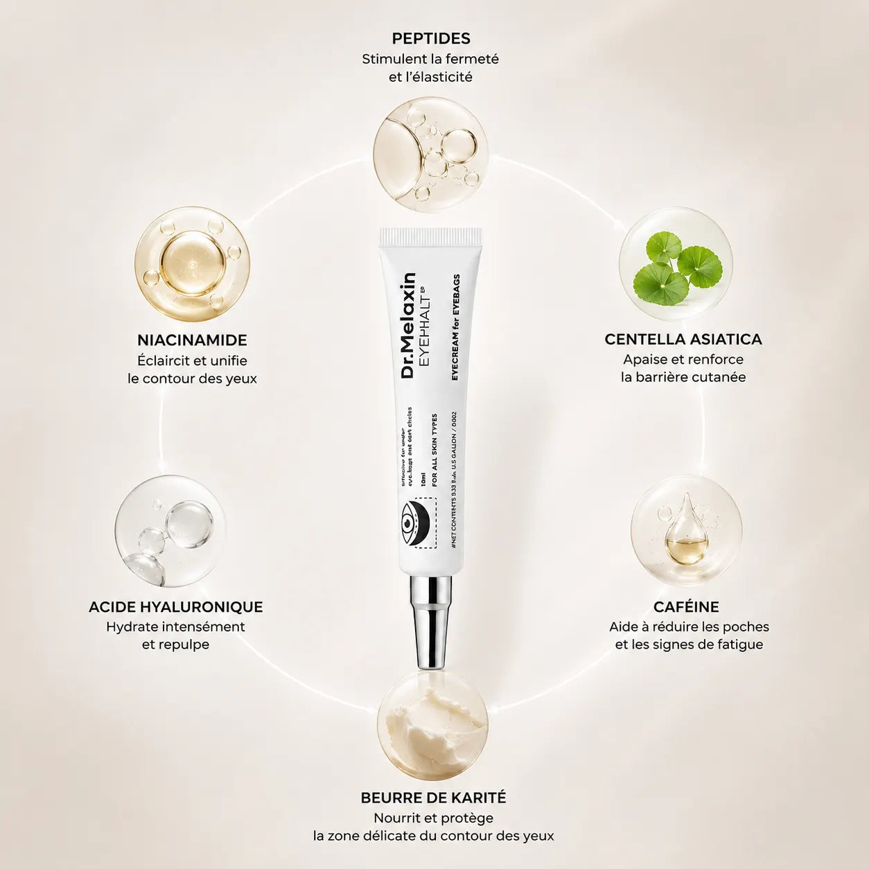 Dr. Melaxin Eyephalt Eye Cream 10ml