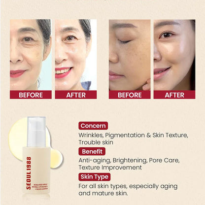 SEOUL 1988 Korean Retinol Serum