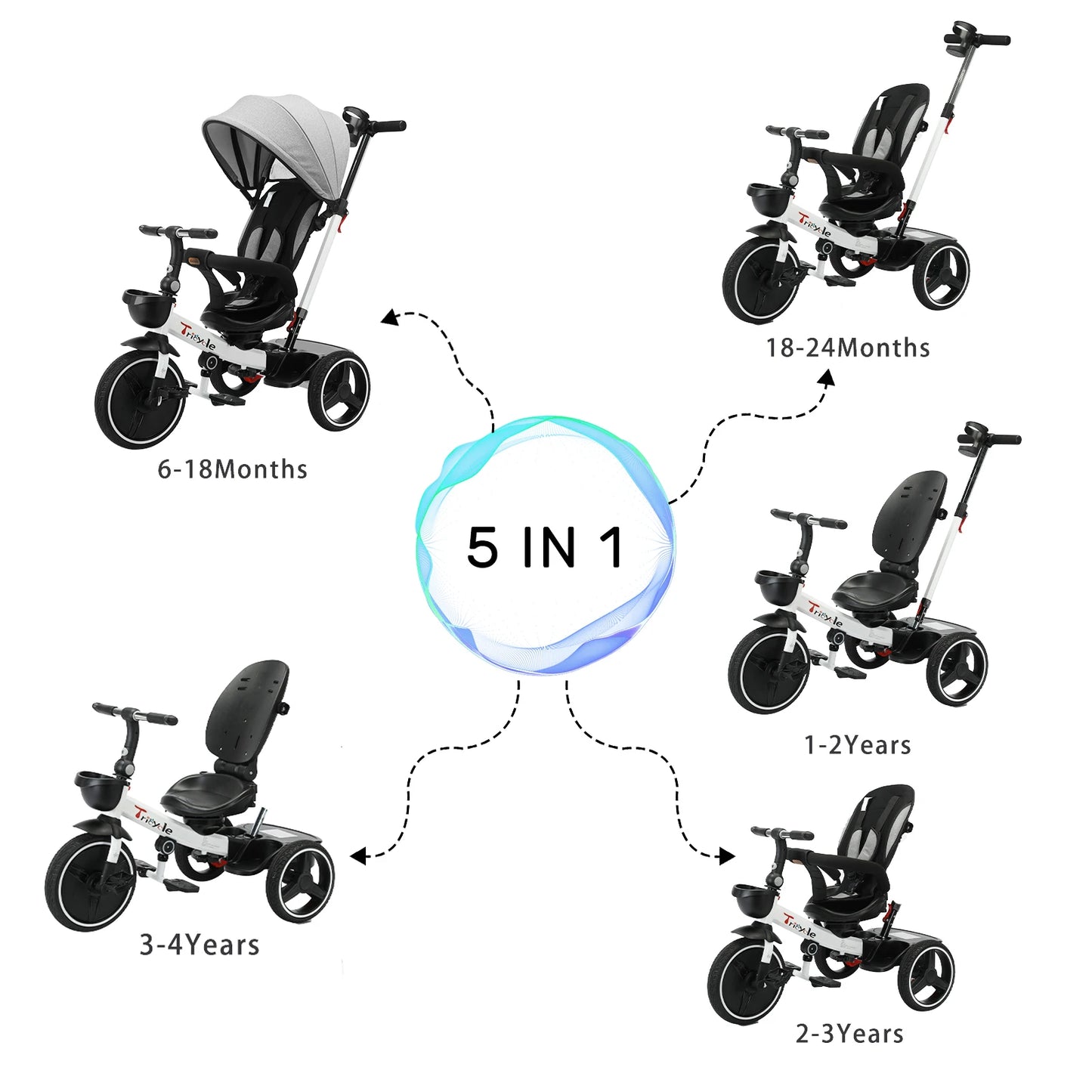 Ubravoo Baby Stroller Tricycle Ride Bike – 5-in-1
