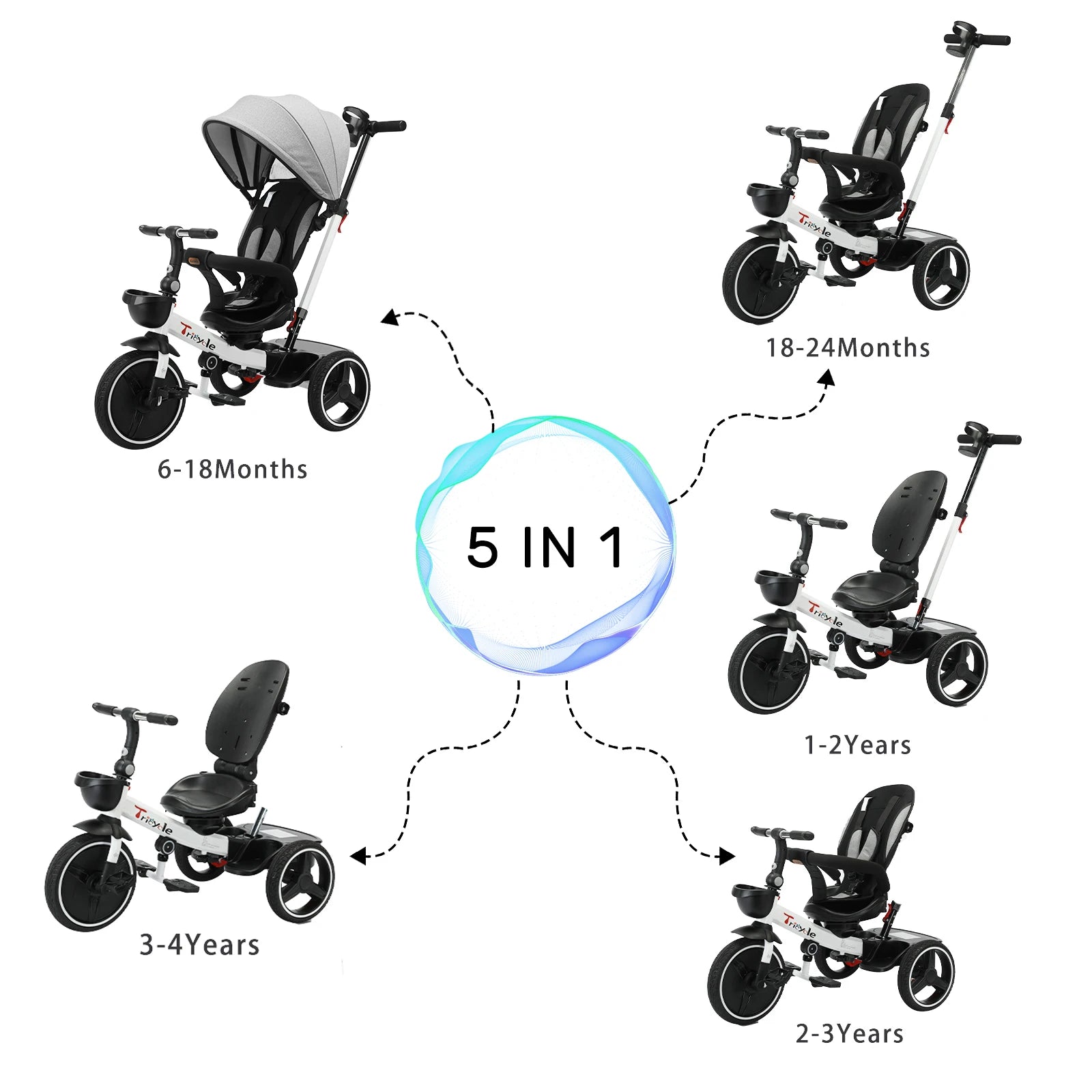 Ubravoo Baby Stroller Tricycle Ride Bike – 5-in-1