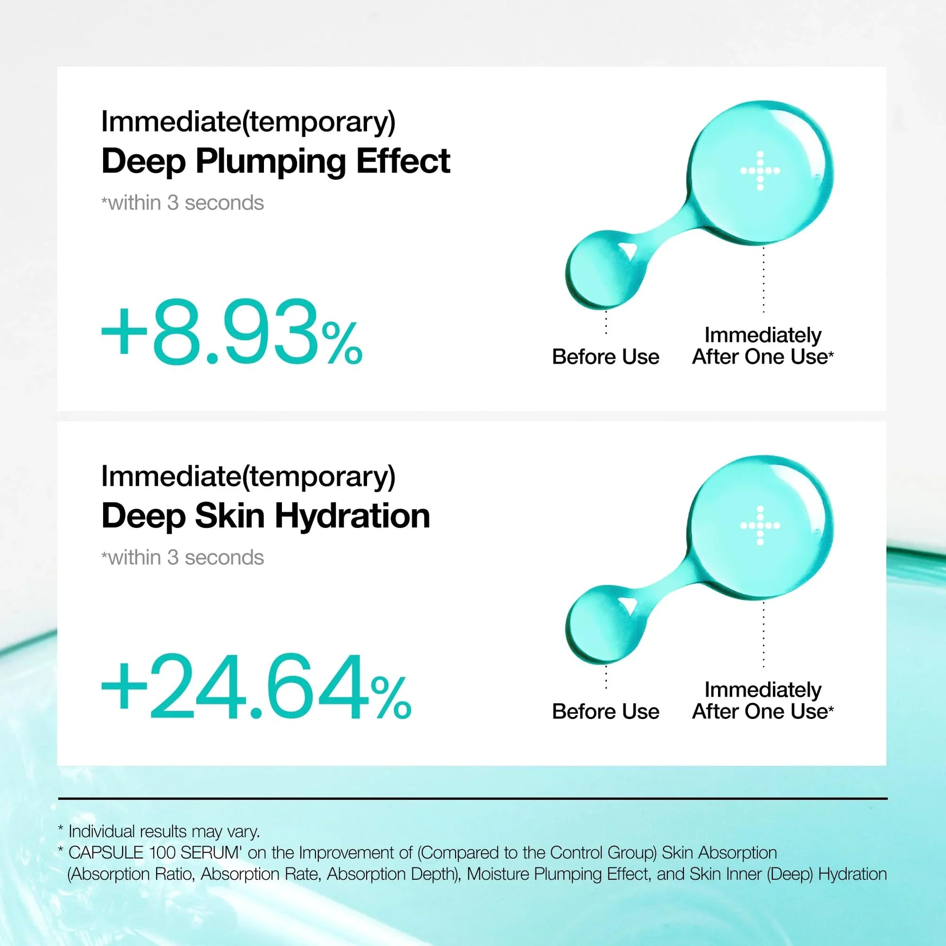 ANUA PDRN Hyaluronic Acid Capsule